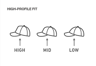Burton Marble Head Hat -Burton Sales 2022 burton high profile fit infographic